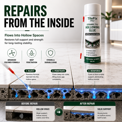 Ceramic Tile Hollowing Glue