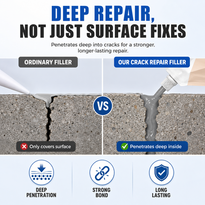 Heavy-Duty Concrete Crack Repair Adhesive Pack of 2