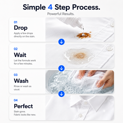 All in One Fabric Stain Remover | Buy 1 Get 1 Free