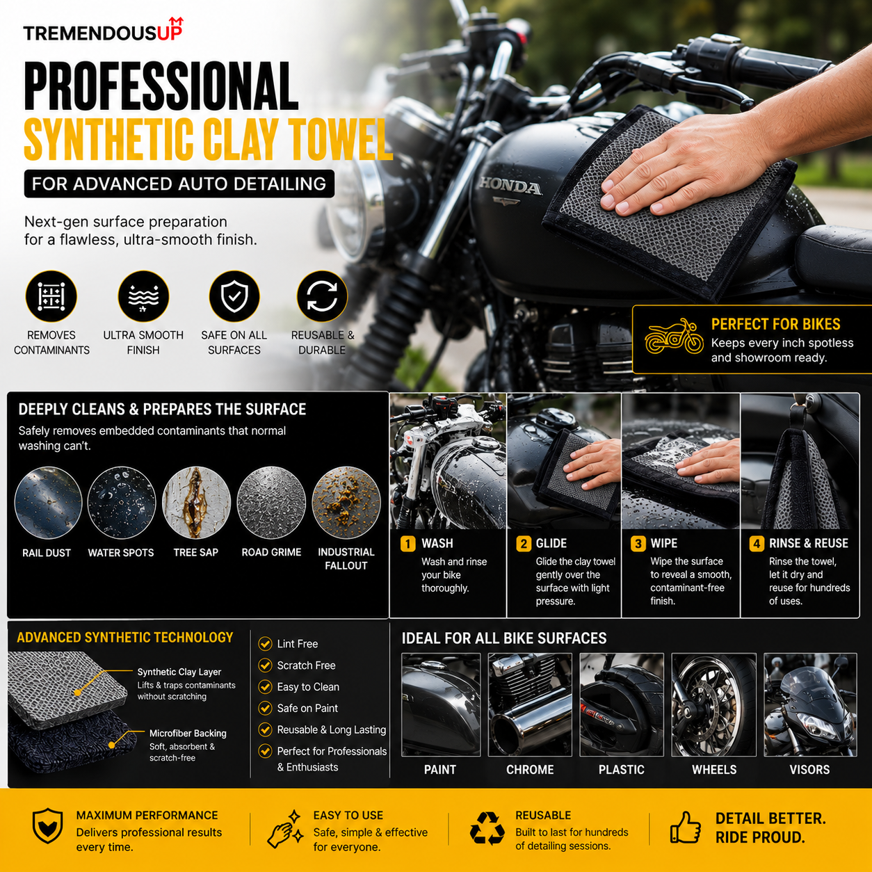 Professional Synthetic Clay Towel