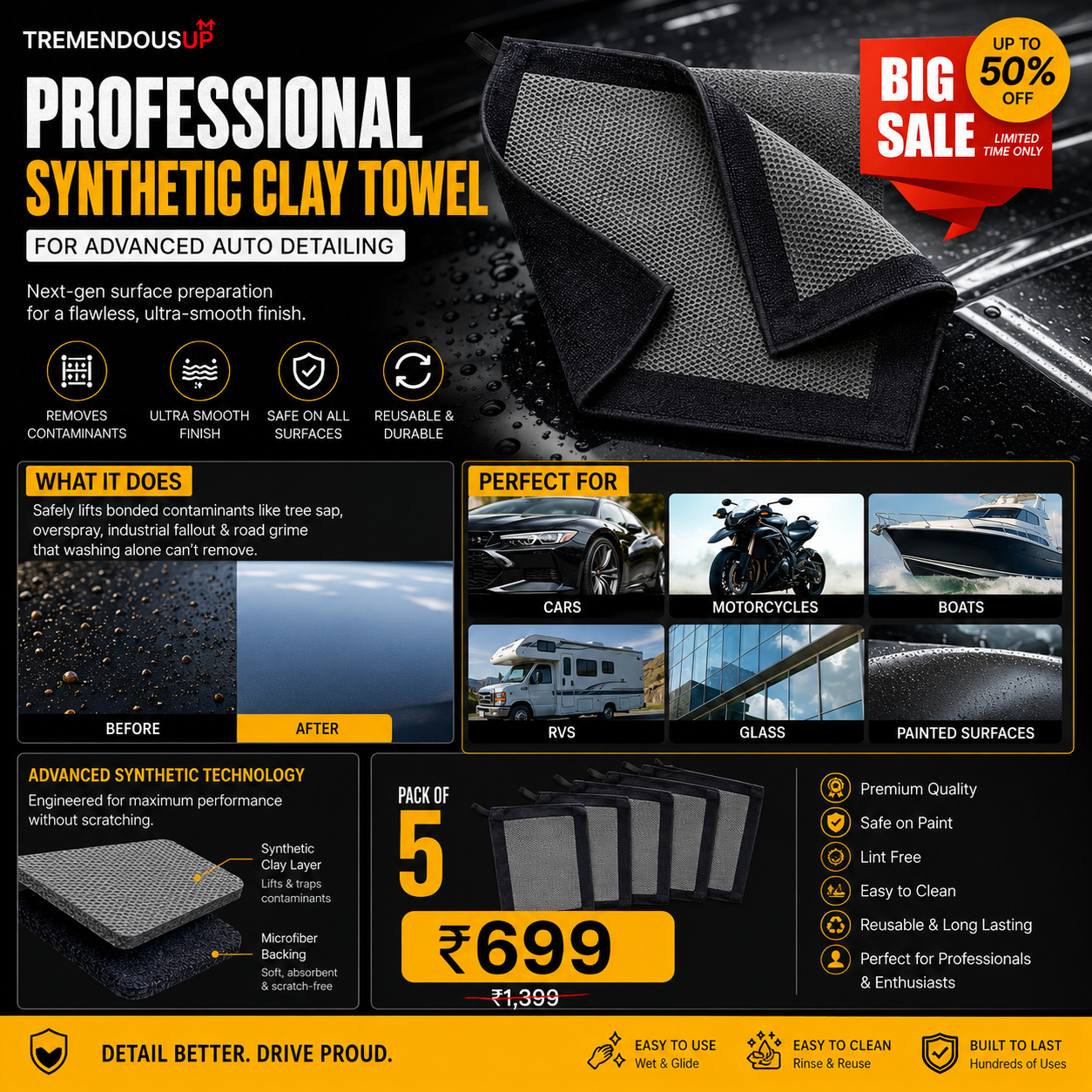 Professional Synthetic Clay Towel