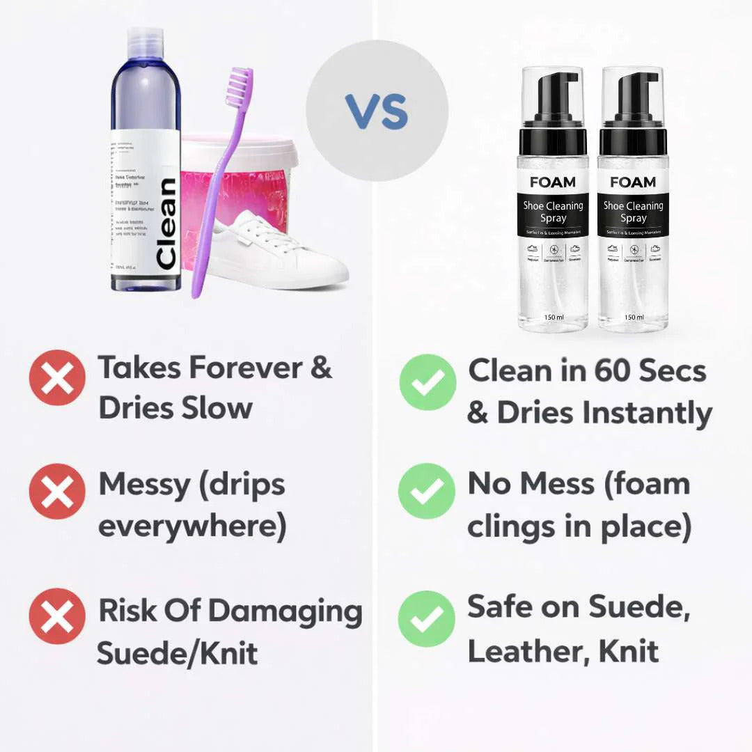 Water Free Foam Shoe Cleaner
