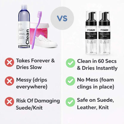 Water Free Foam Shoe Cleaner