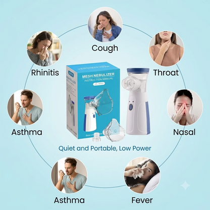 BreatheEase™ Portable Mesh Nebulizer